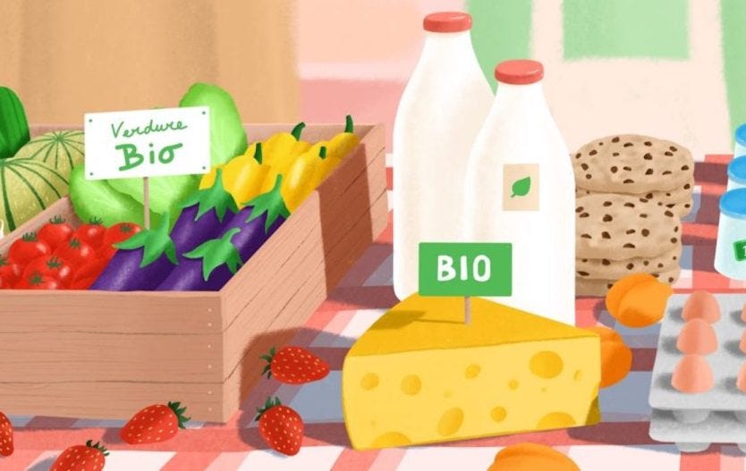 Prodotti Biologici Certificati ICEA