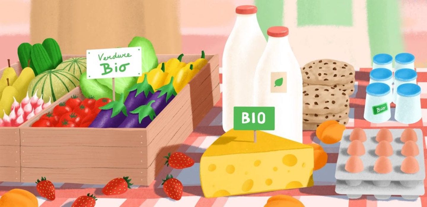 Prodotti Biologici Certificati ICEA
